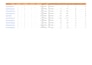 do professional SEO audit, competitor analysis and improvement plan